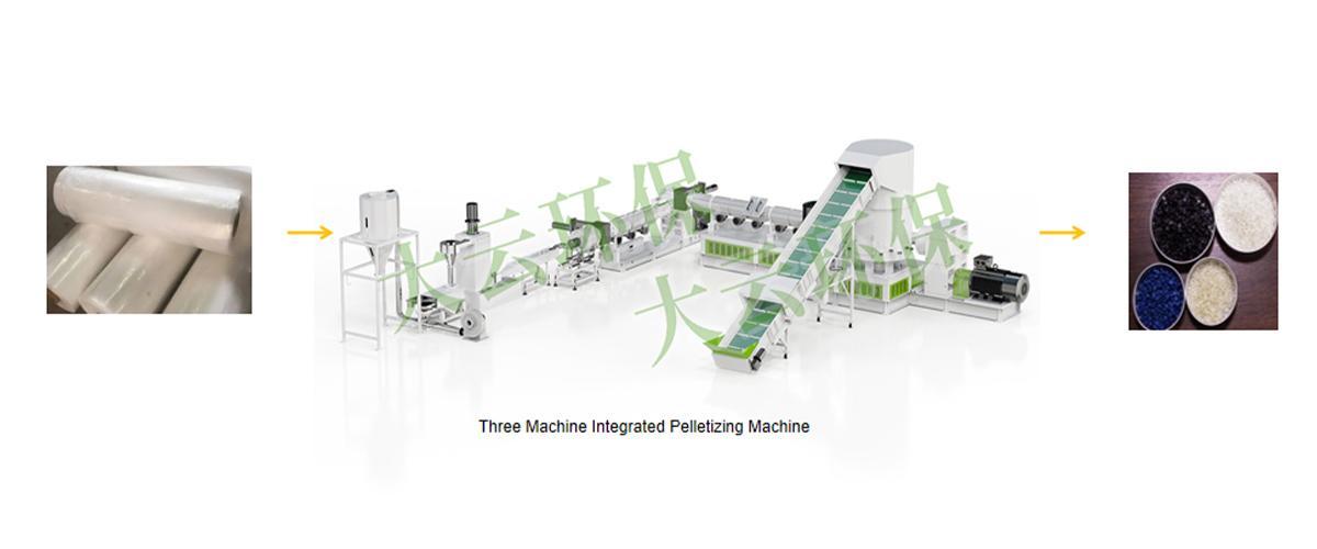 Процесс кадамдары